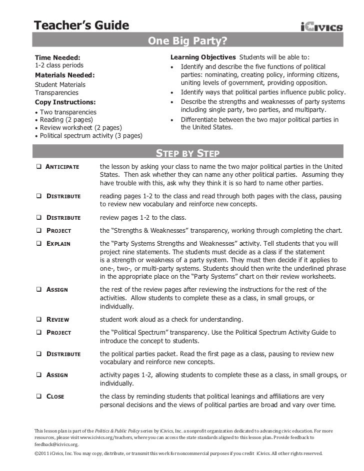 The Electoral Process Worksheet Answers