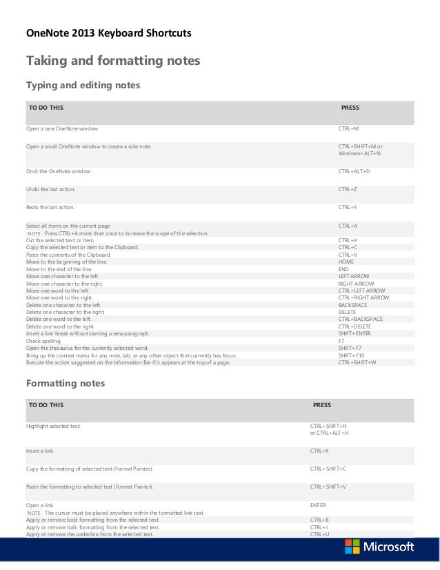 One note 2013 keyboard shortcuts