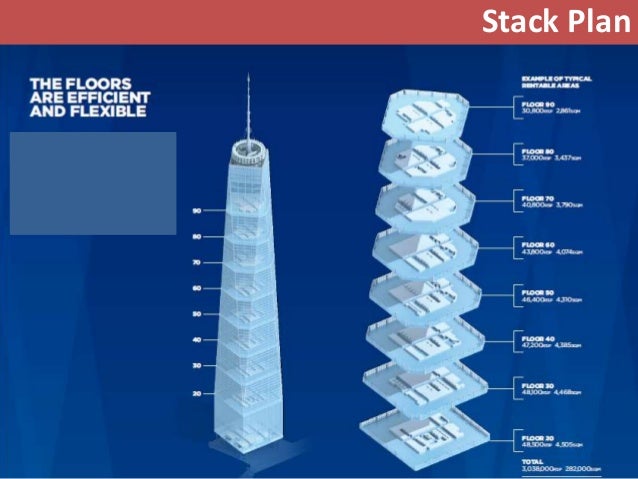 One world trade center elevator system