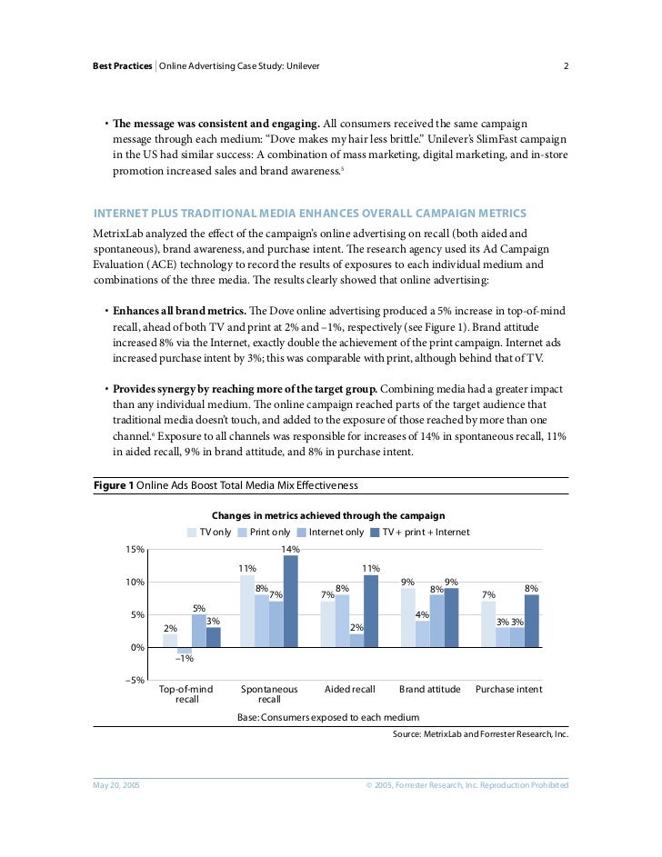 Apa style case study multiple sclerosis