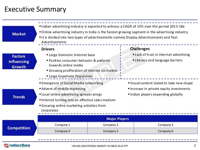 Literature review topics in business