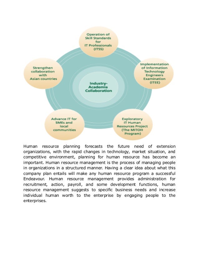 online-human-resources-classes ... online-human-resources-classes ...