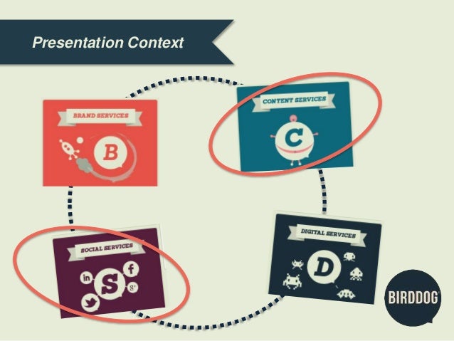 B2B Social. Like telling Blockbuster to watch out for B2B Social. Like telling Blockbuster to watch out for