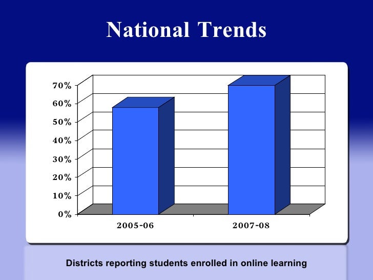 Online school options in washington state