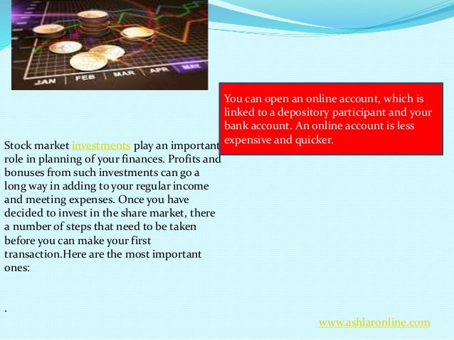 Cheapest online options brokers