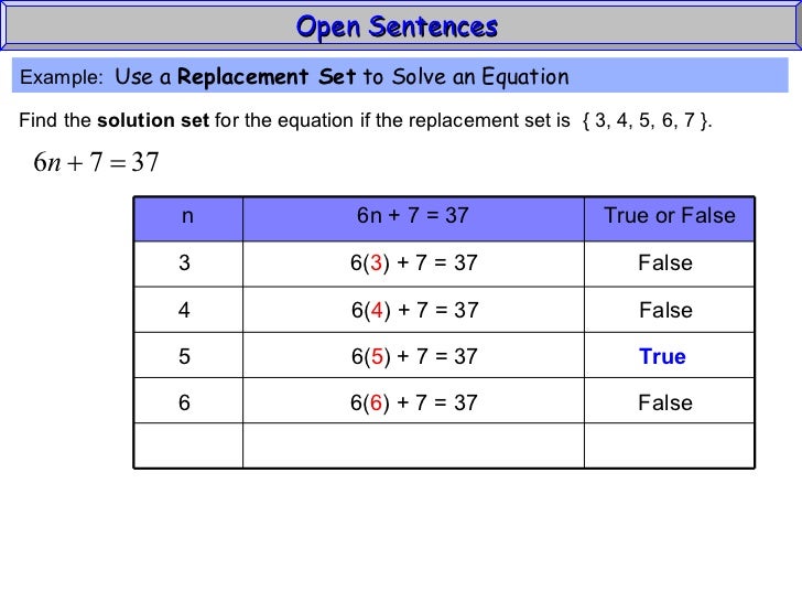 open-sentences-algebra1-1-3