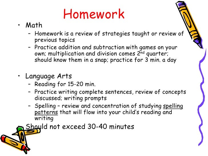 Math Essay