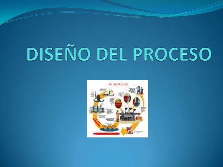 Operaciones diseño de procesos Operaciones diseño de procesos