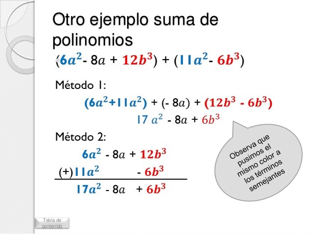 Ejemplos de operacion de forex