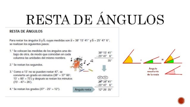 http://www3.gobiernodecanarias.org/medusa/eltanquematematico/angulos/restaangulos/c_restas_p.html