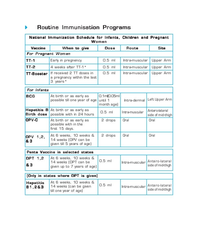 expanded program on immunization 2015 pdf