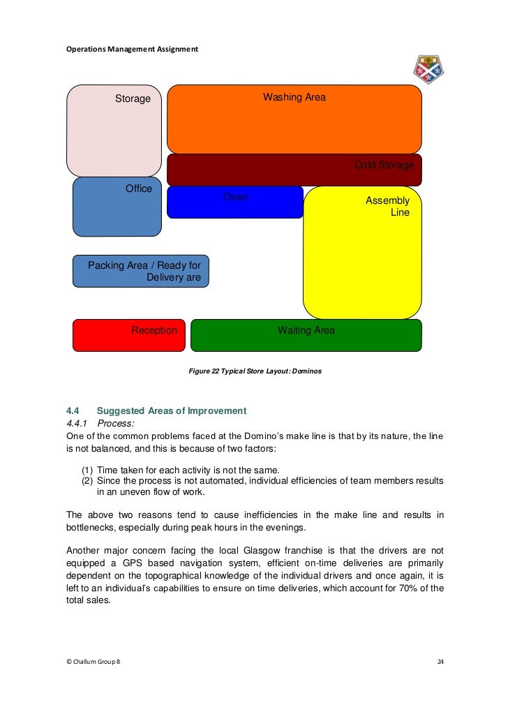 mba assignement 2 It is thus wise to avoid struggling with the mba assignment you are not february 2, 2017 who have emerged as exceptional mba assignment writers in sri lanka. mba assignement 2 It is thus wise to avoid struggling with the mba assignment you are not february 2, 2017 who have emerged as exceptional mba assignment writers in sri lanka.