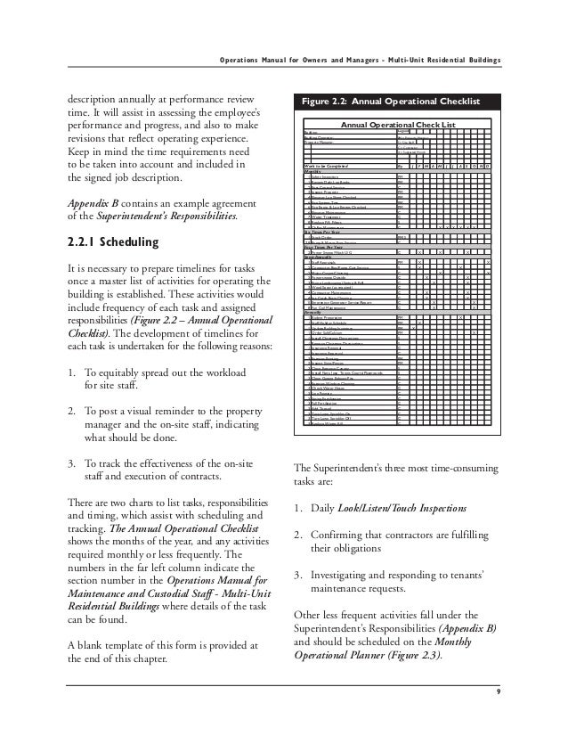 commercial building office site inspection form