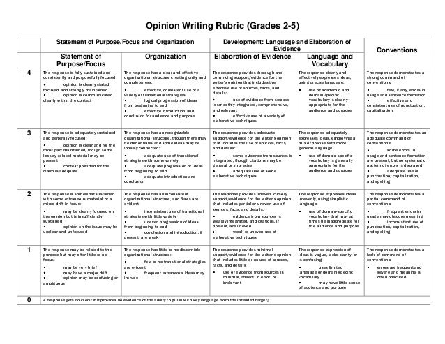 Opinion writing rubric 4th grade pdf picture