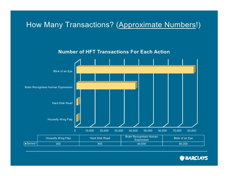 High frequency trading system risk