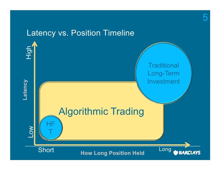 Statistical arbitrage trading strategies and high frequency trading