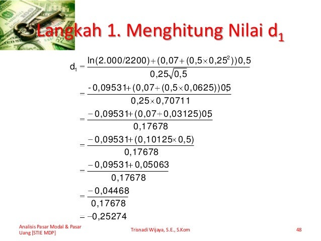 Saham atau opsi penny