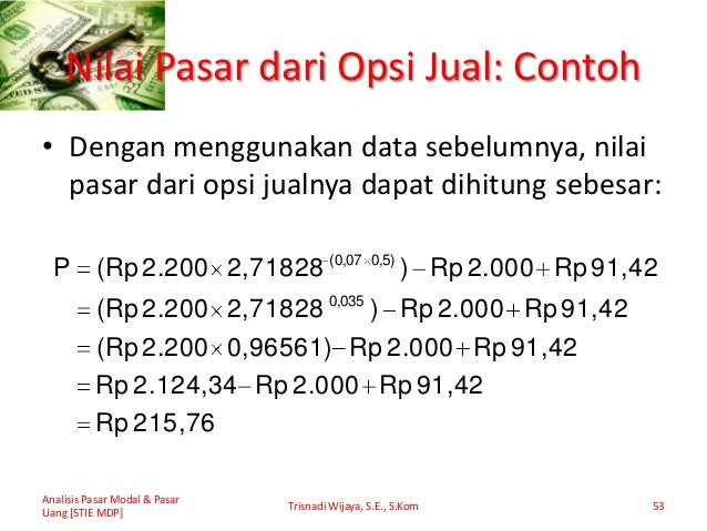 Contoh perdagangan opsi saham