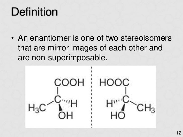 Optical isomerism