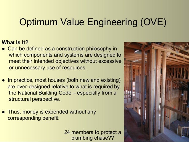 Optimum house design Optimum house design