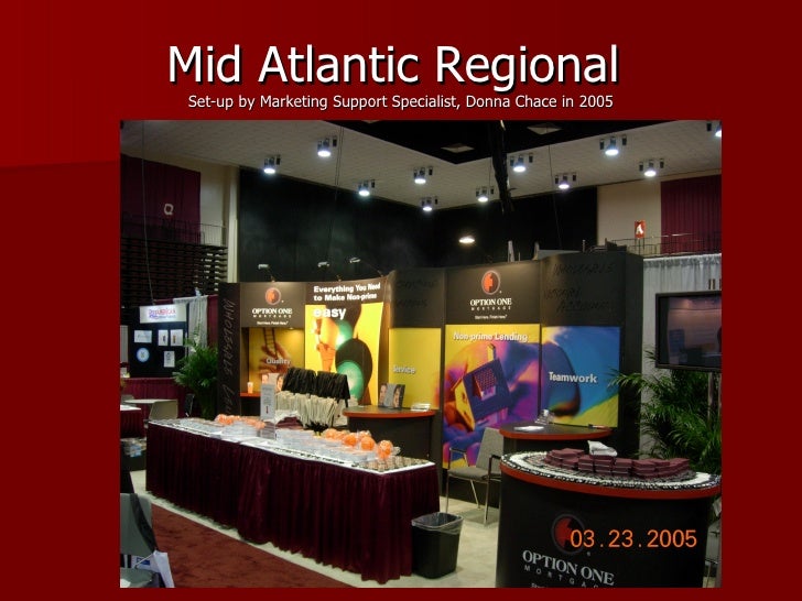 Option trade show