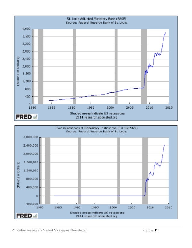 Fineco forex overnight