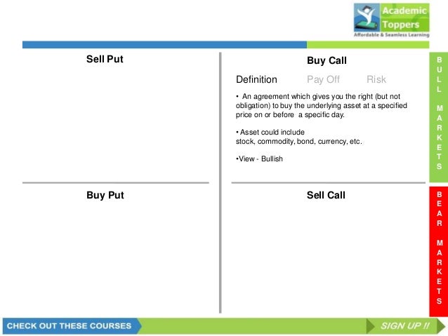 Basic options trading course