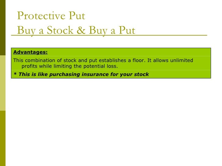 Options trading discussion board