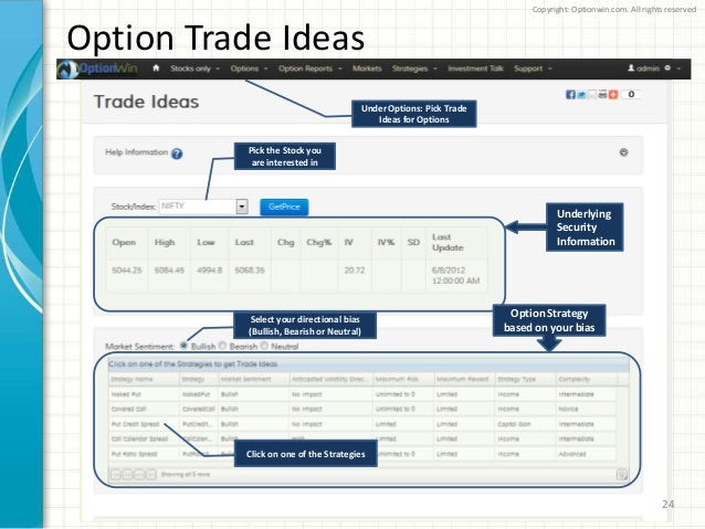 Automated forex trade signals