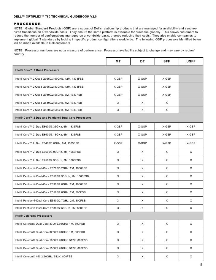 guide product information dell