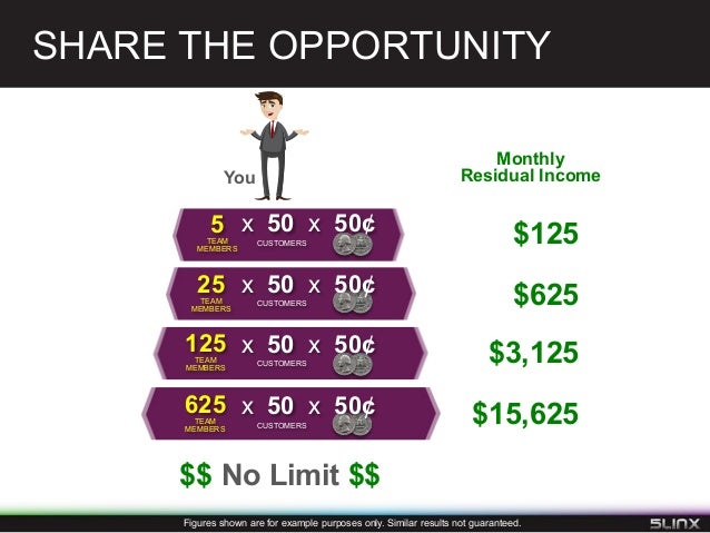5linx stock options