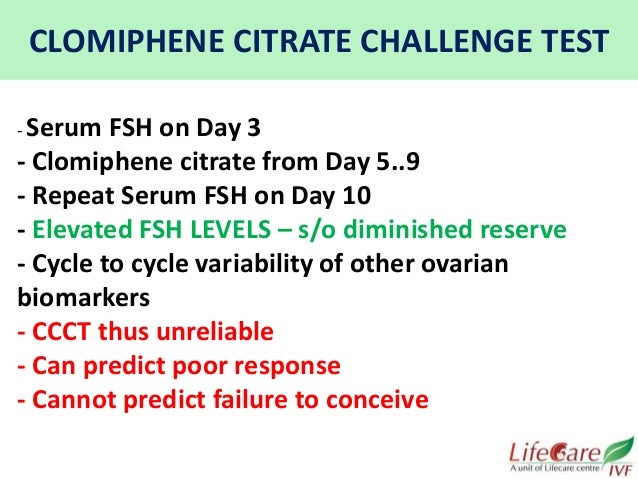 Clomiphene Citrate Challenge Test