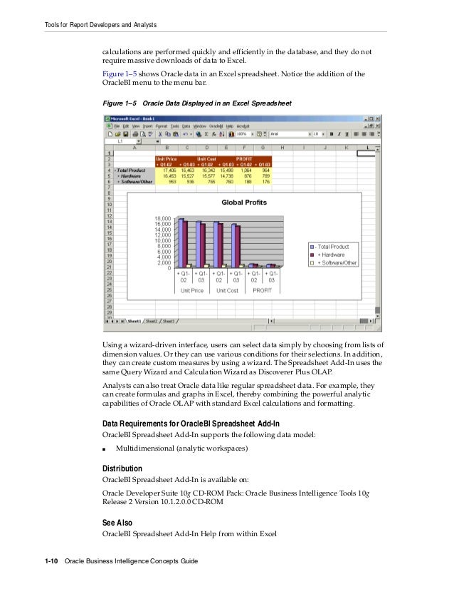 income 2d no form tax