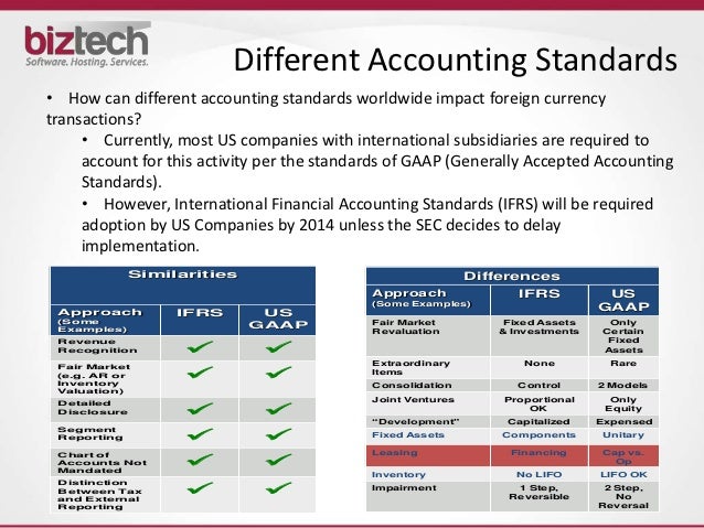 a look at how accounting standards are being adopted by international companies a look at how accounting standards are being adopted by international companies