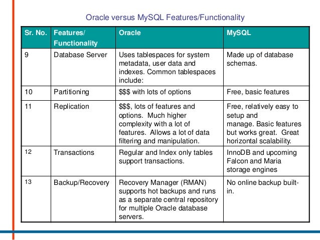 table partitioning in sql server 2012 enterprise edition table partitioning in sql server 2012 enterprise edition
