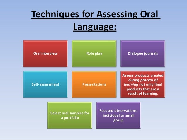 Assessing Oral Language 85