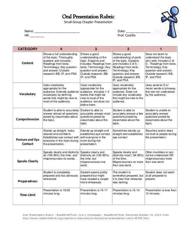 Comparative Essay Thesis Statement Sample Essay Papers also Business Essays Samples Taking A Stand Essay Business Essay Format