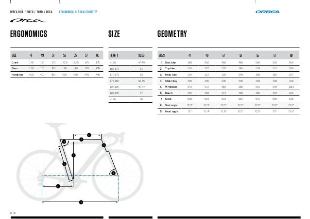 orbea orca sizing