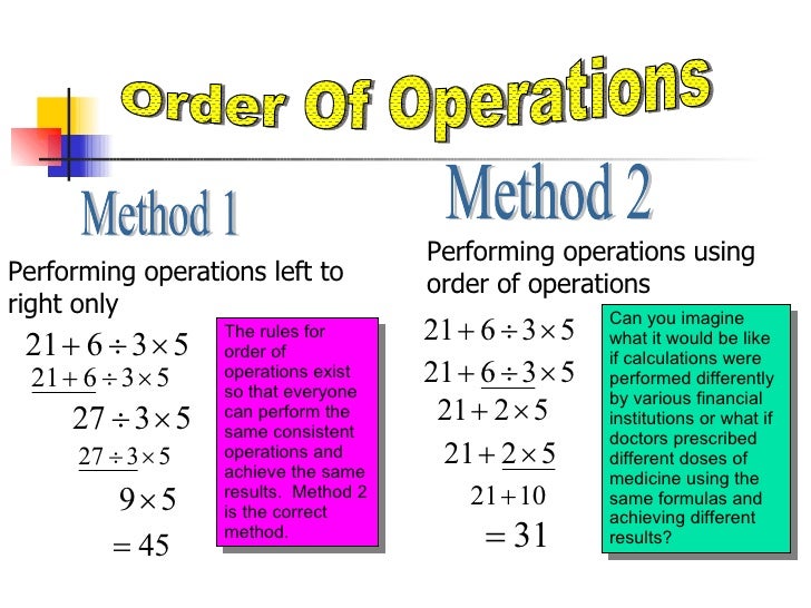 order-of-operations