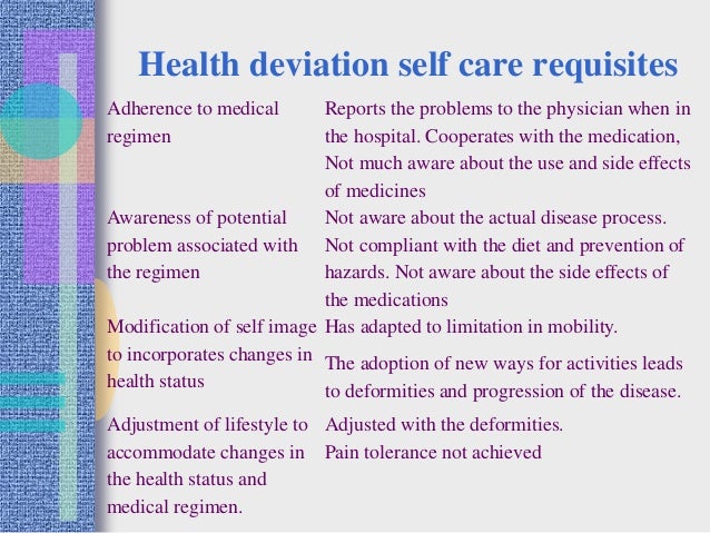 orems theory and family health nursing essay orems theory and family health nursing essay