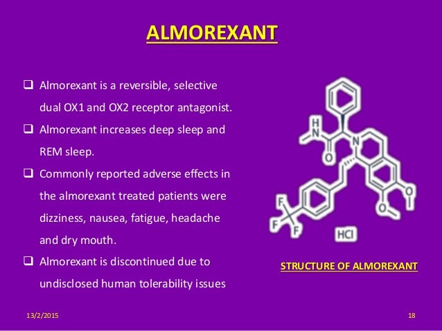 Image result for ALMOREXANT