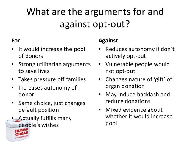 Organ donation persuasive essay