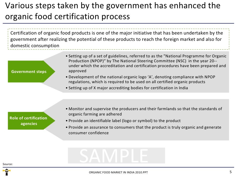 research papers on food product development Hemohim plus development • 8 years of research and development as a national project($5million, 15phd & 30 staff) in food & biotechnology team of korea atomic energy research institute (kaeri. research papers on food product development Hemohim plus development • 8 years of research and development as a national project($5million, 15phd & 30 staff) in food & biotechnology team of korea atomic energy research institute (kaeri.