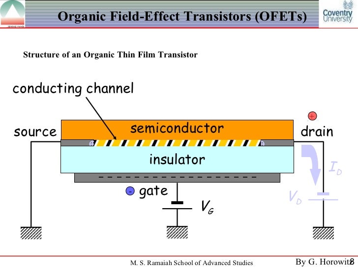 Organic transistors
