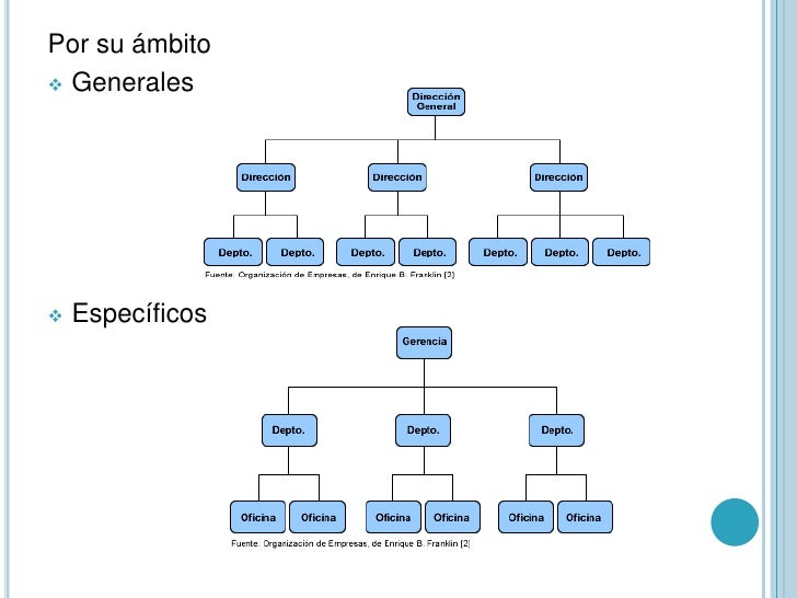Imagen relacionada