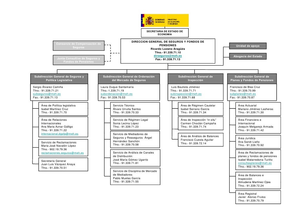 download fia fma acca paper f2 management accounting interactive text for exams from december 2011