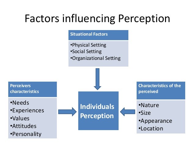 impact of individual perception on morale Impact of individual perception on morale having a high or low morale is an from mgmt 442 at aiu online. impact of individual perception on morale Impact of individual perception on morale having a high or low morale is an from mgmt 442 at aiu online.