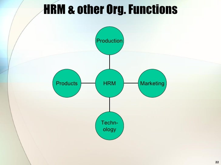 hrm strategy and organisational performance Human resource strategy to improve organisational performance: a route for british firms introduction performance, in the context of organisation or 'low-road' hrm strategy to enhance performance is investigated 'high-road' hrm 4. hrm strategy and organisational performance Human resource strategy to improve organisational performance: a route for british firms introduction performance, in the context of organisation or 'low-road' hrm strategy to enhance performance is investigated 'high-road' hrm 4.