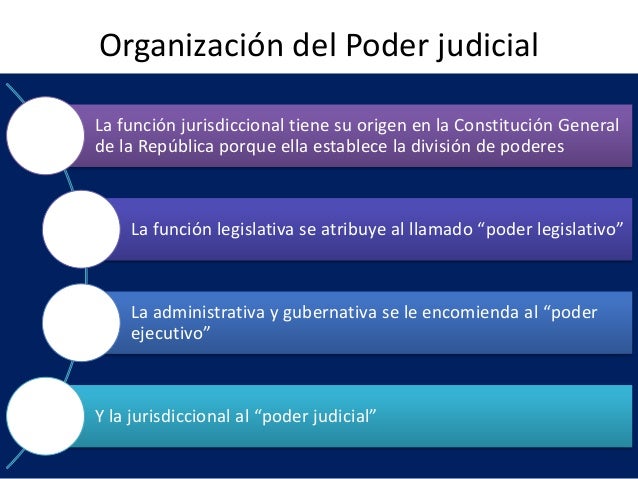 Organización del poder judicial (1)