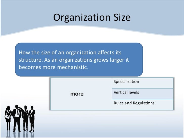 organizational dimensions of information the organizational Cmis 351 lesson 1 review questions and technology dimensions of information of the management and organizational dimensions of systems as well as the. organizational dimensions of information the organizational Cmis 351 lesson 1 review questions and technology dimensions of information of the management and organizational dimensions of systems as well as the.